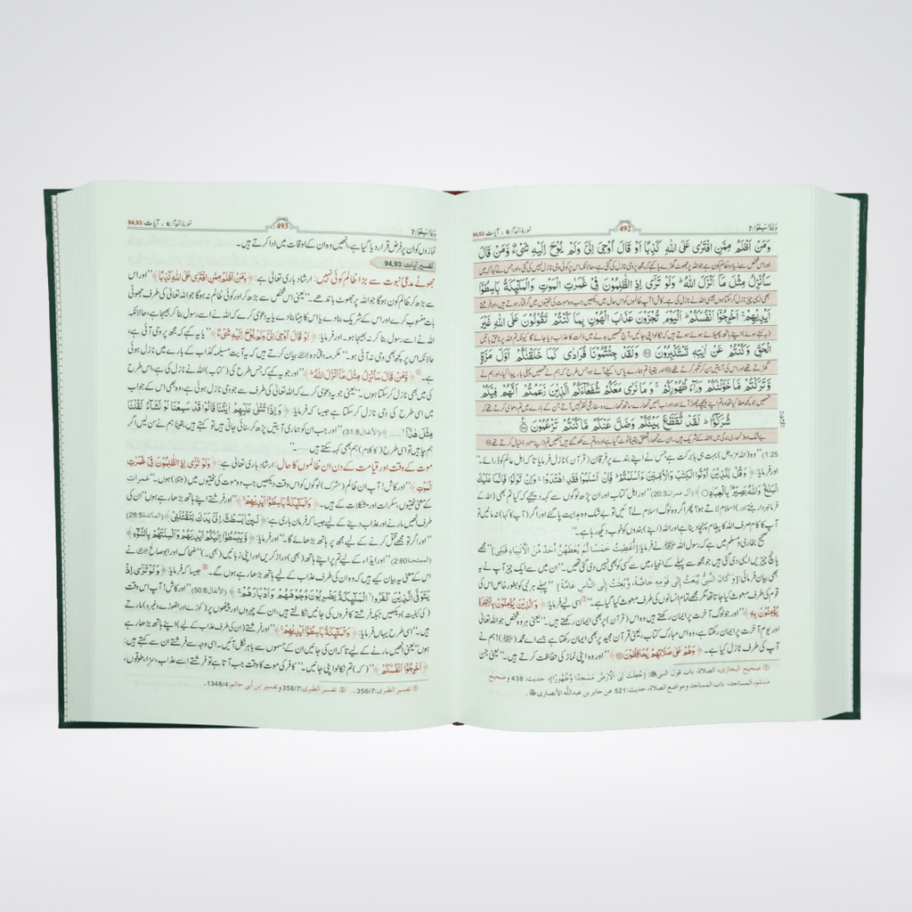 Tafsir Ibn Kathir 6 Volume Set Urdu | Darrussalam