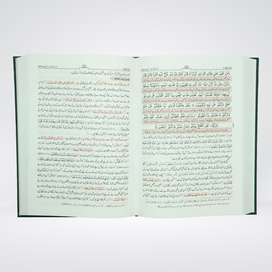 Tafsir Ibn Kathir 6 Volume Set Urdu | Darrussalam