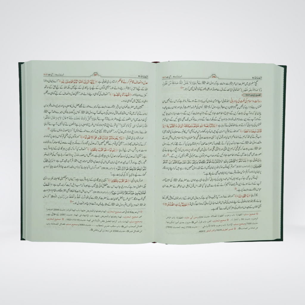 Tafsir Ibn Kathir 6 Volume Set Urdu | Darrussalam