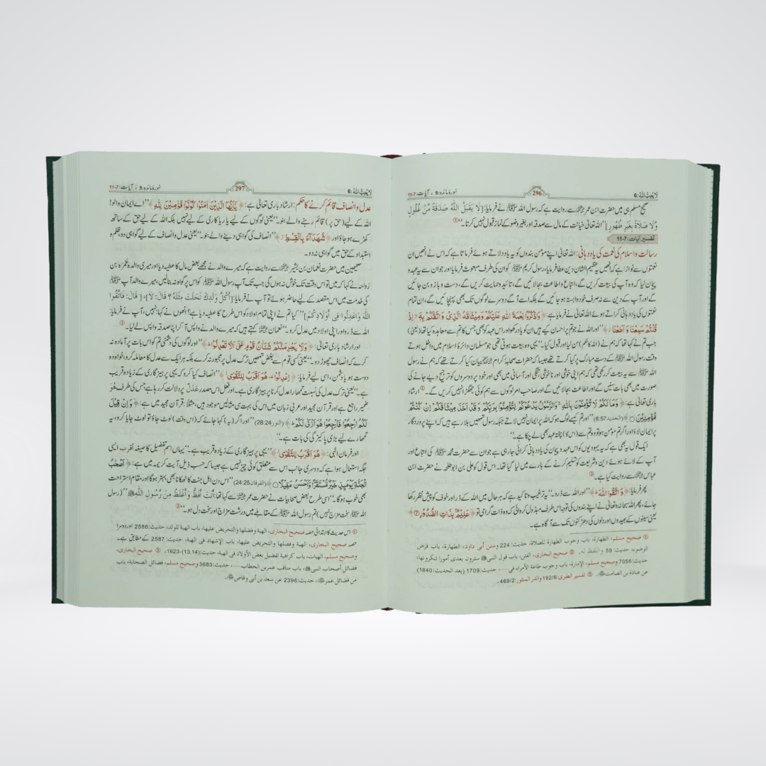 Tafsir Ibn Kathir 6 Volume Set Urdu | Darrussalam