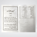 Back cover of Talaq Kay Masail by Hadith Publications