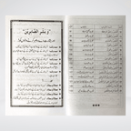 Back cover of Taqdeer Kay Masail Urdu book