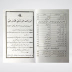 Inside pages of Tazkia Nafs Kay Masail by Muhammad Iqbal Kelani