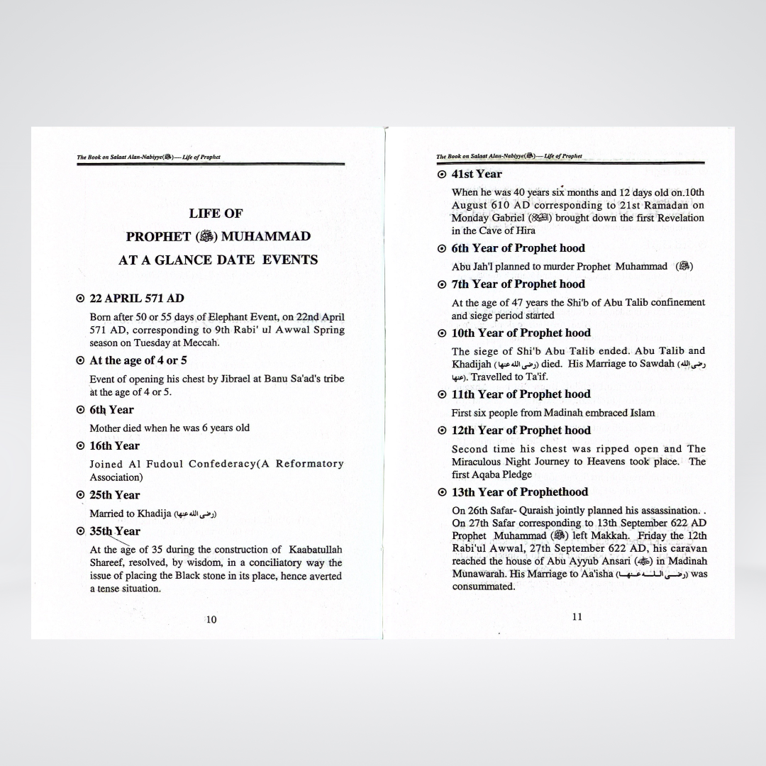 The Book on Salat Alan-Nabiyye (Darood) - Maktaba Quddusia 