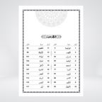 The Tracing Quran - Selection of 42 Surahs