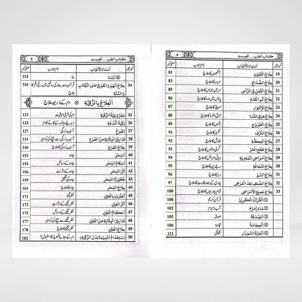 Tib Kay Masail - Maktaba Quddusia 