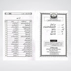 Inside pages of Tib Kay Masail Urdu Islamic health guidance book