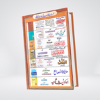 Silsila Ahadith e Sahihah Urdu additional product view