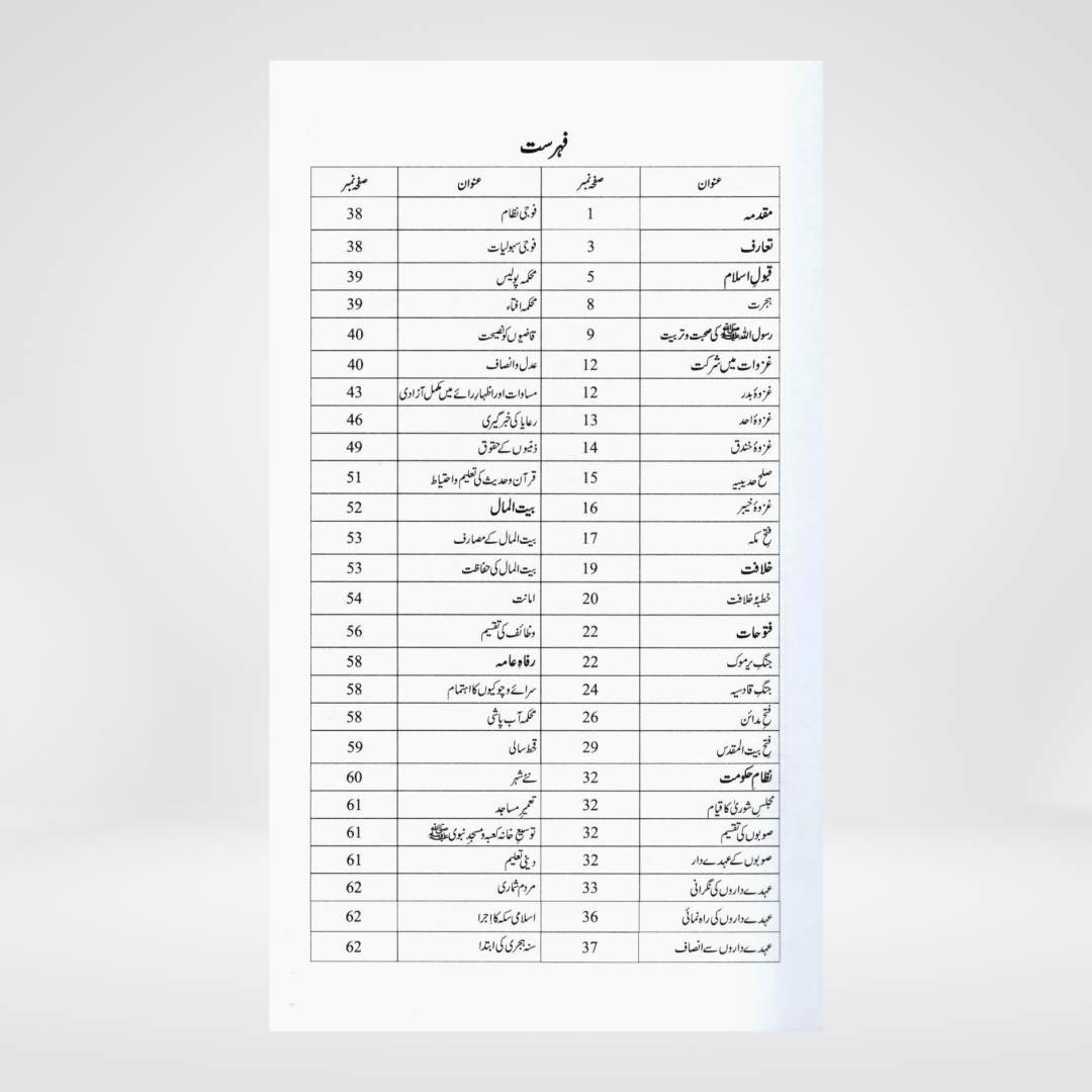 Umar Bin Khattab RA  | Yasmeen Khakwani