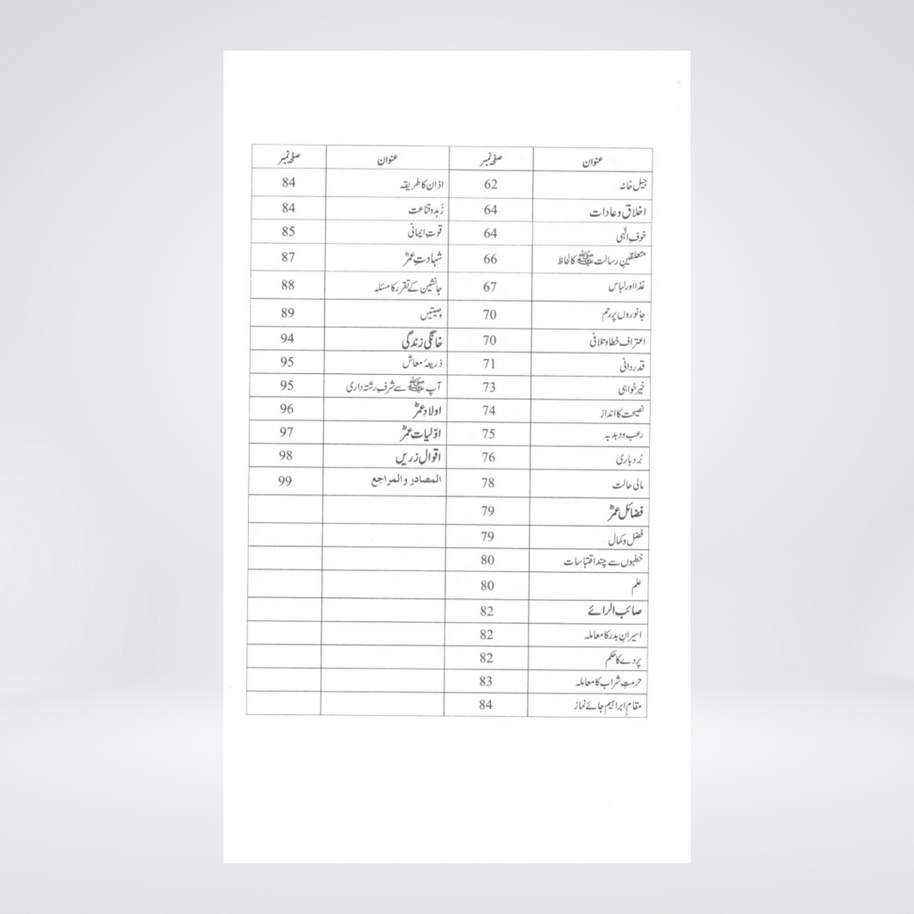 Umar Bin Khattab RA  | Yasmeen Khakwani