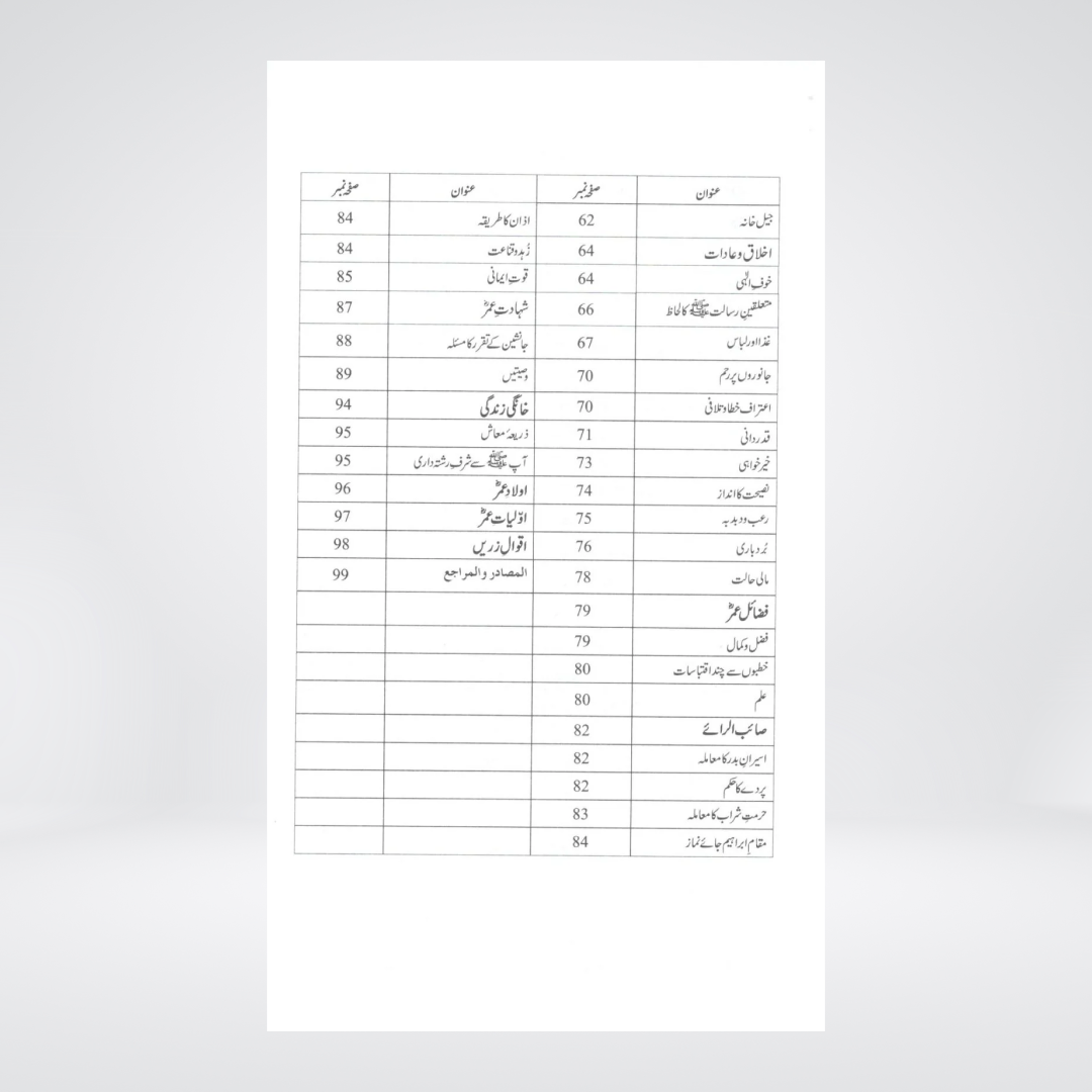 Umar Bin Khattab RA  | Yasmeen Khakwani