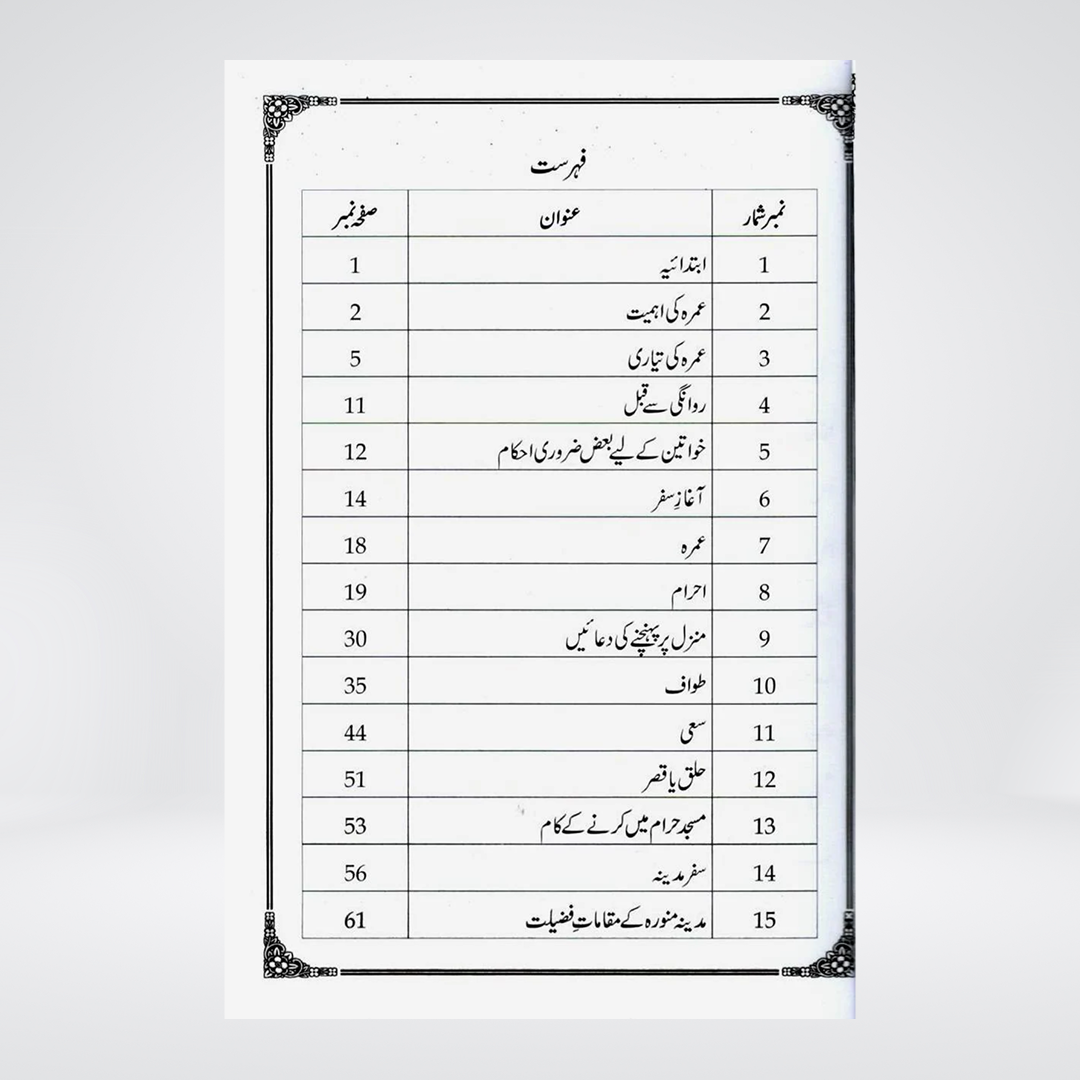 Umrah: Tayyari, Tariqah Aur Duaein | Urdu Guide
