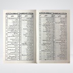 Ushariat Quran o Hadith page on tenfold mentions