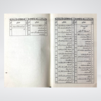 Open spread of Ushariat Quran o Hadith hardcover