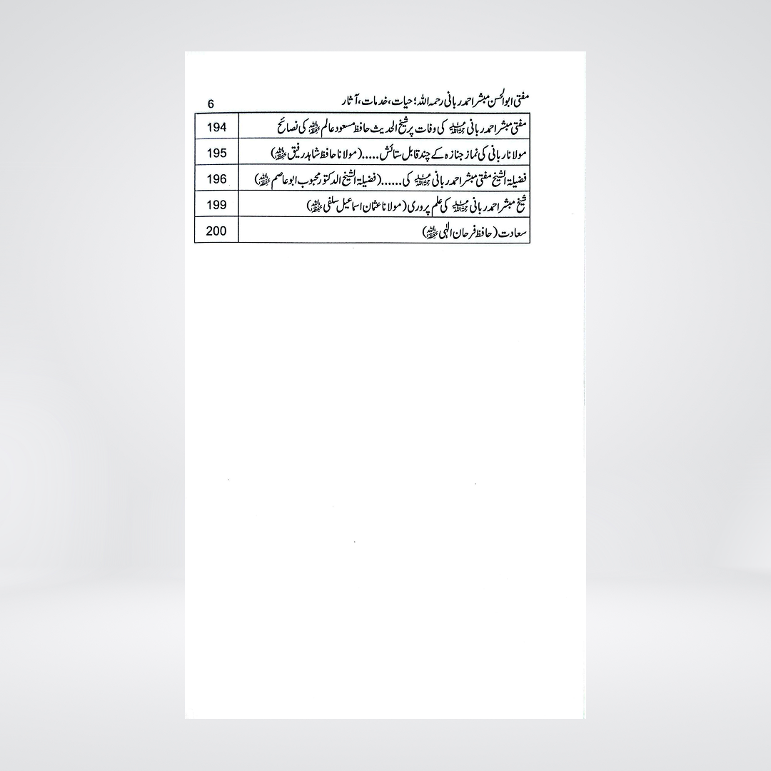 Ustad-e-Garami Mufti Abul Hasan Mubashir Ahmad Rabbani | Urdu