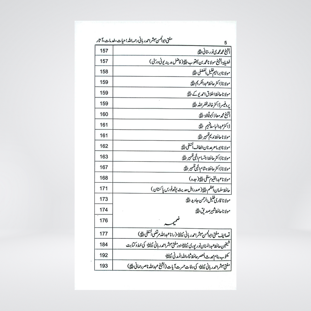 Ustad-e-Garami Mufti Abul Hasan Mubashir Ahmad Rabbani | Urdu