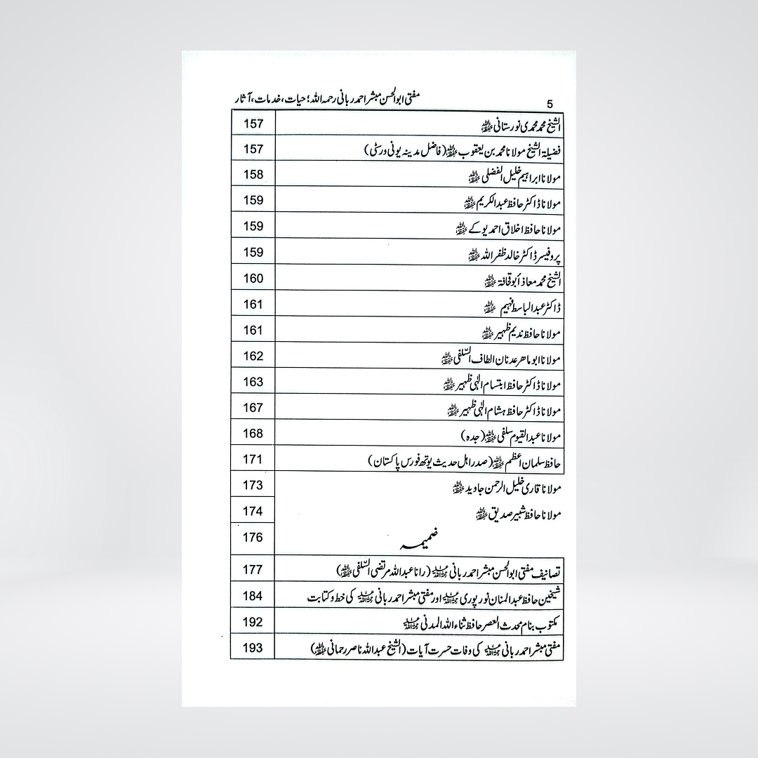Ustad-e-Garami Mufti Abul Hasan Mubashir Ahmad Rabbani | Urdu