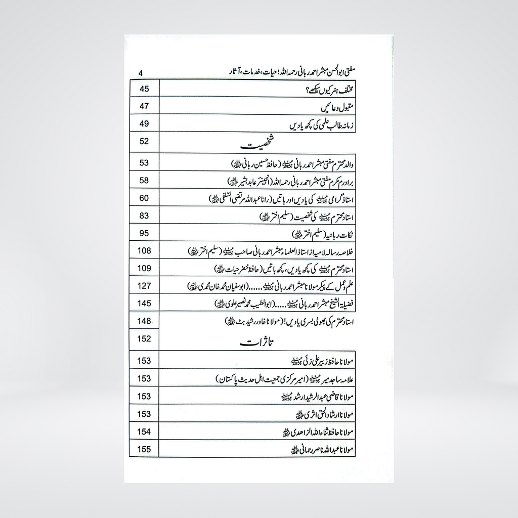 Ustad-e-Garami Mufti Abul Hasan Mubashir Ahmad Rabbani | Urdu