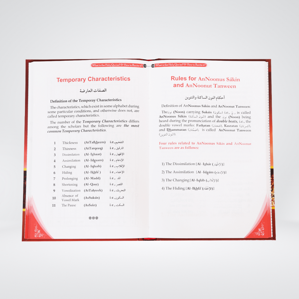 What is the Holy Quran & How to Recite it ?