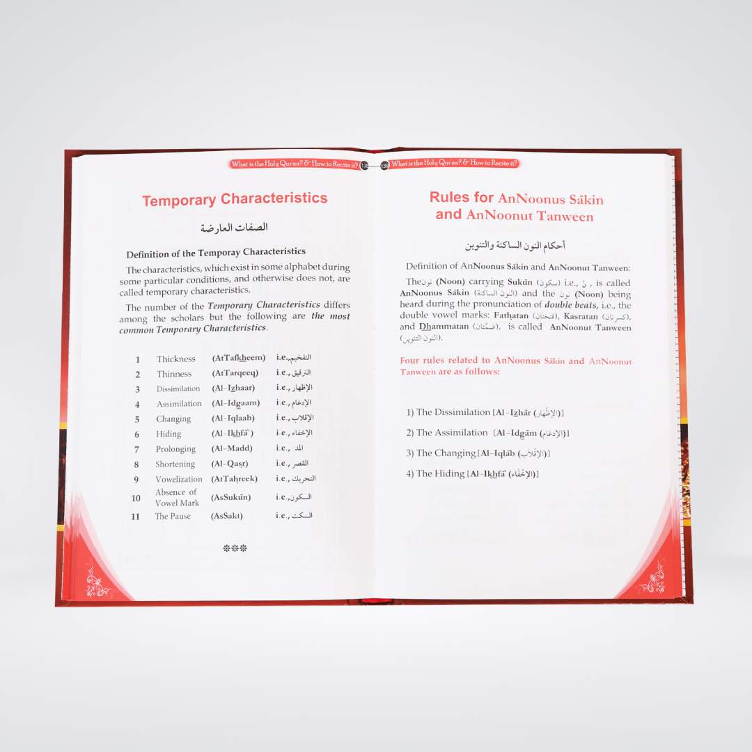 What is the Holy Quran & How to Recite it ?