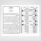 Product image for Warasat Kay Masail Islamic inheritance book