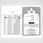 Inside pages of Warasat Kay Masail by Muhammad Iqbal Kelani