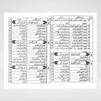 Back cover of Warasat Kay Masail