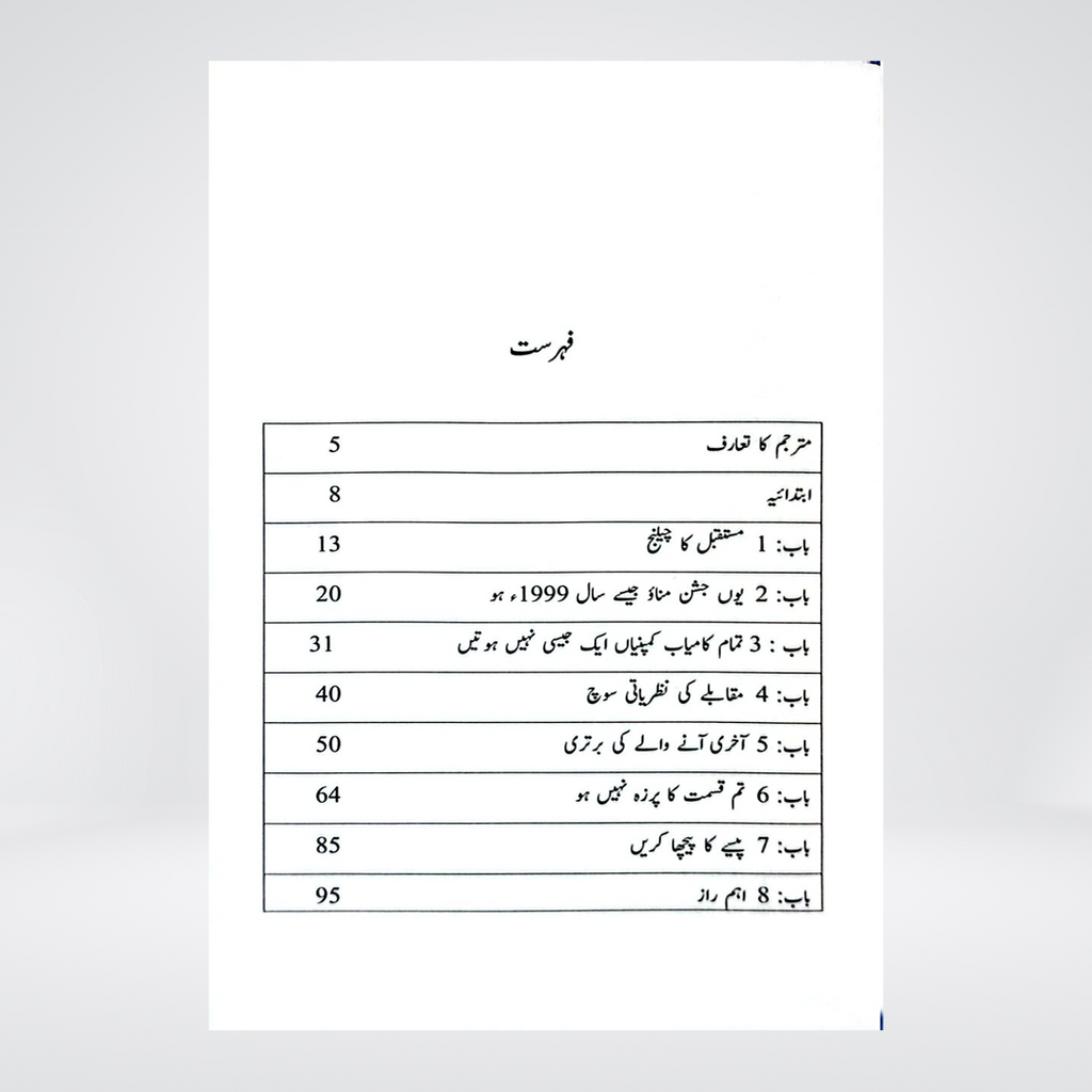 Zero To One (Urdu)