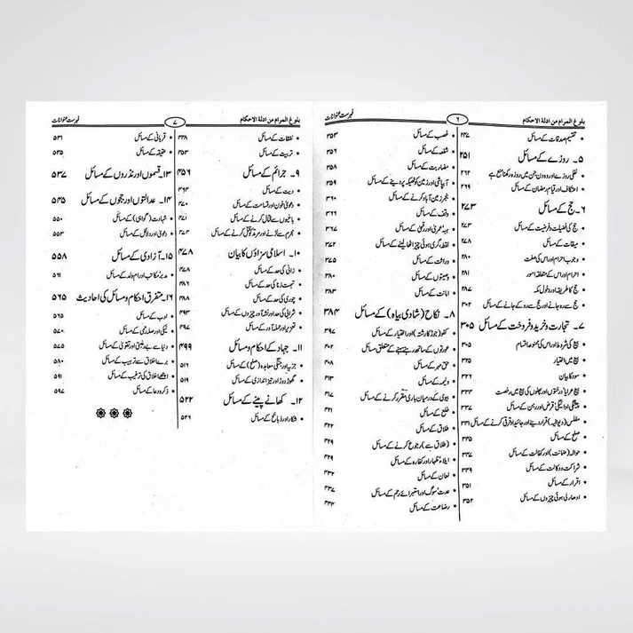 Bulugh al Maram Urdu inside page showing fiqh chapter heading with Arabic Hadith text