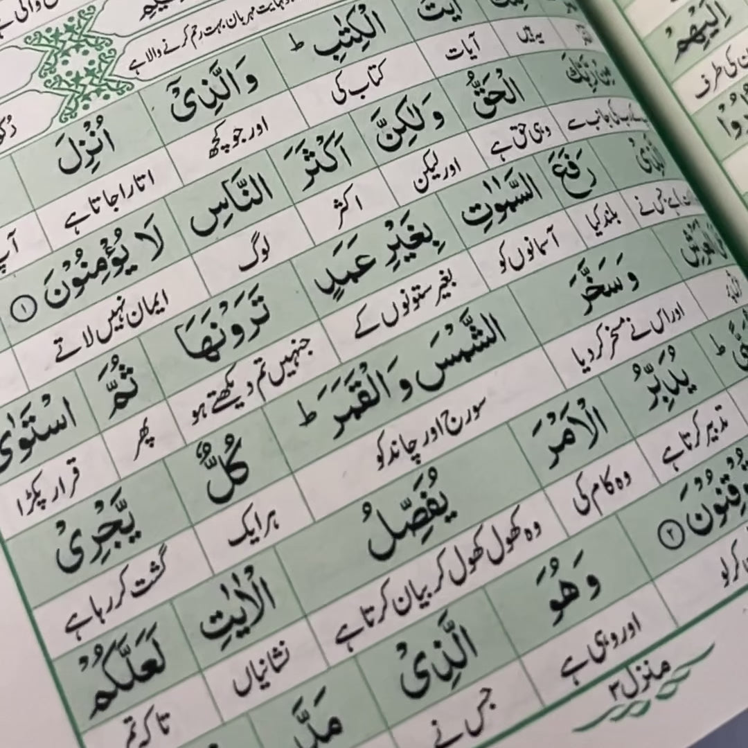 Mafhoom-ul-Furqan (Urdu Lafzi Tarjuma) | Last 30 Quran Left in Stock